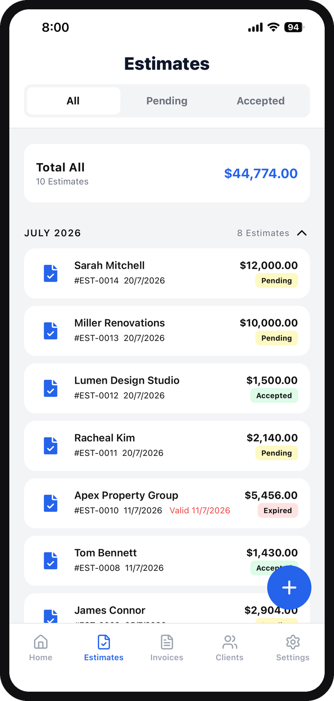 Estimates grouped by month in InvProx