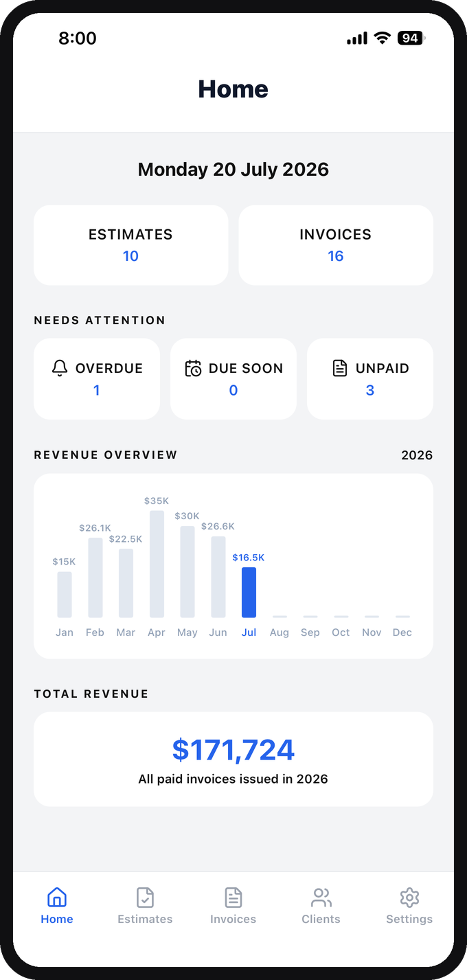 The InvProx home dashboard
